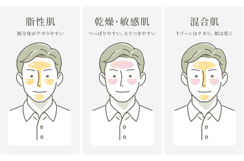 肌質別の洗顔料の選び方