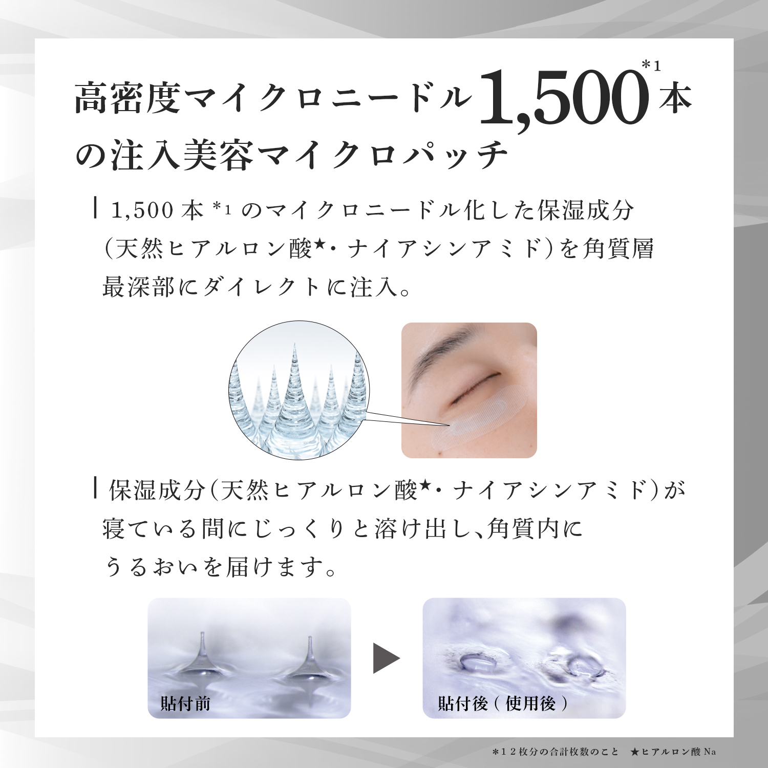 リンクルリフト ジェルクリーム ＋ マイクロパッチ HA ＜1回分＞ セット