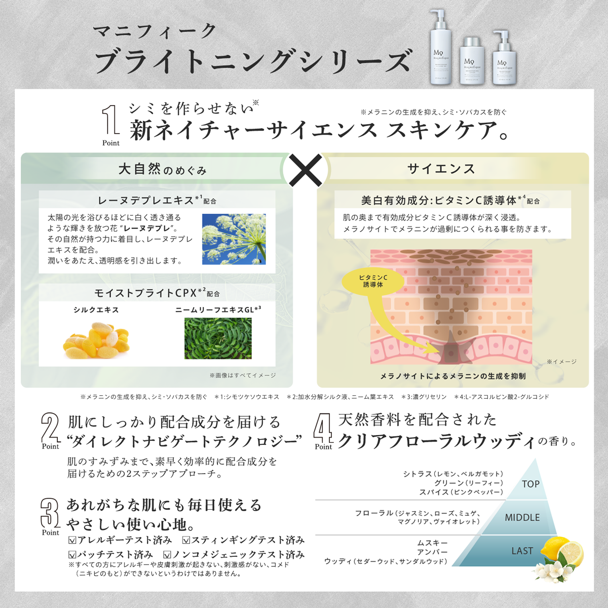 【美白】ファーストスキンケアセット