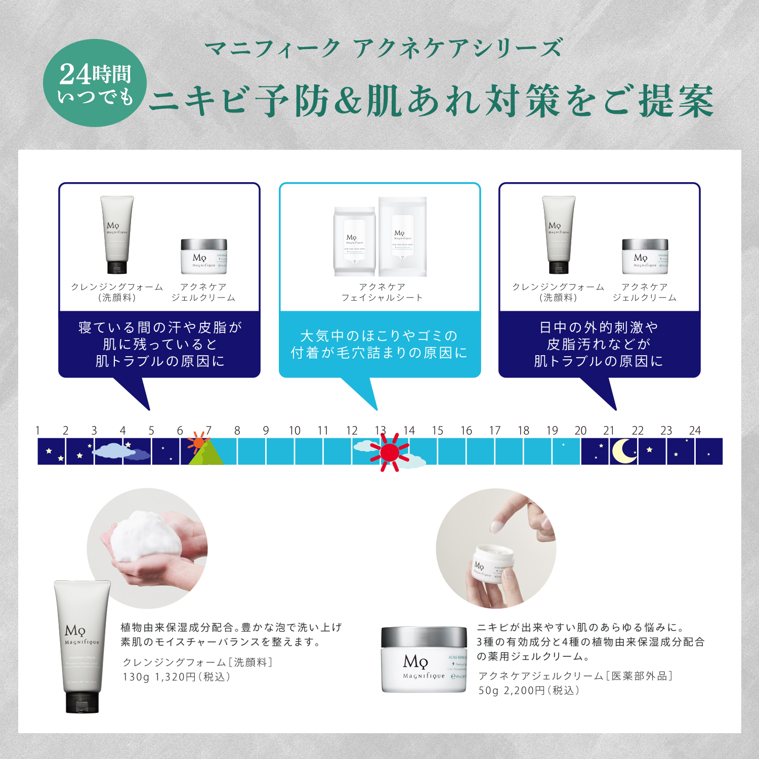 【定期便】ACNE CARE GEL CREAM