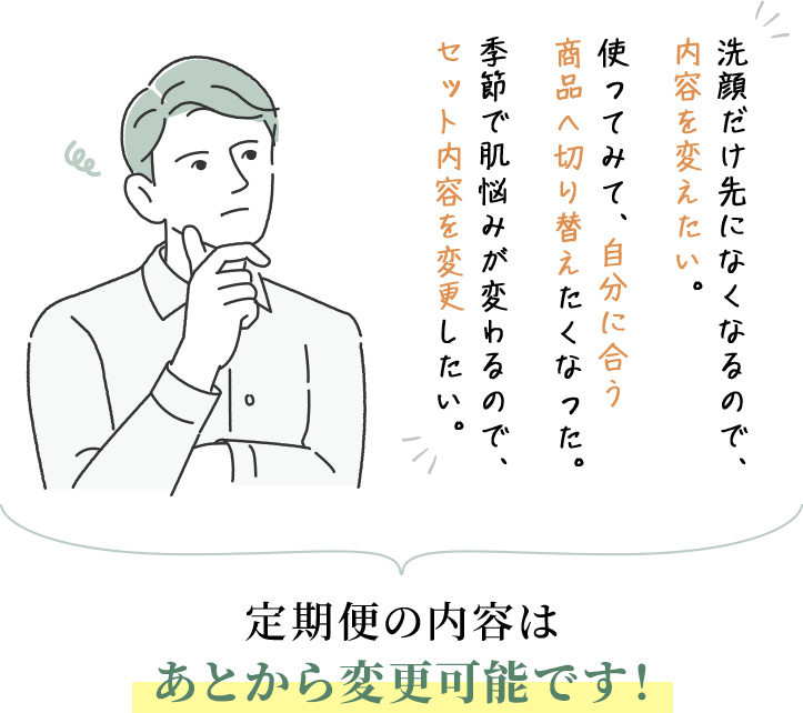 定期便の内容はあとから変更可能です