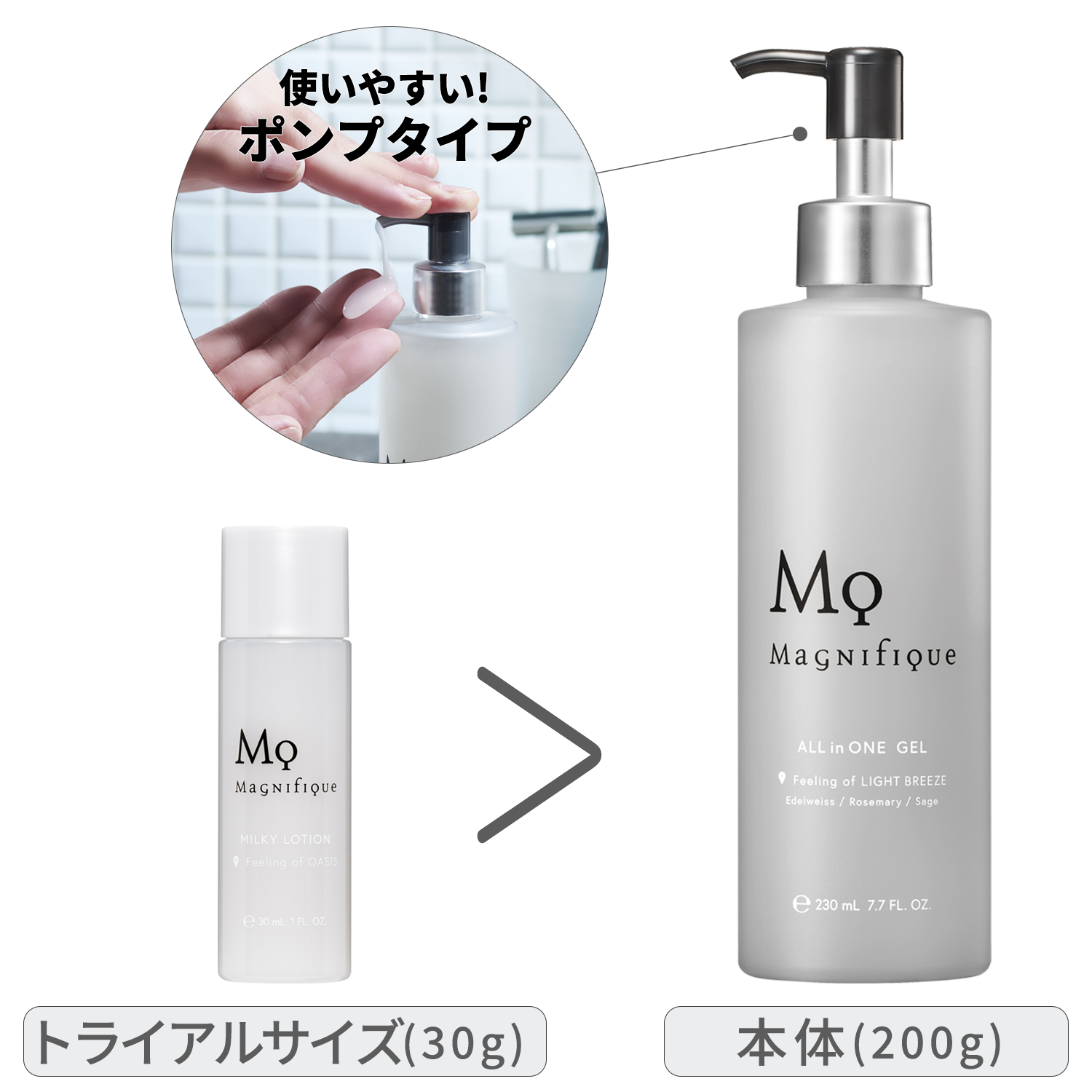 トライアル30gと本体200gのサイズ比較
