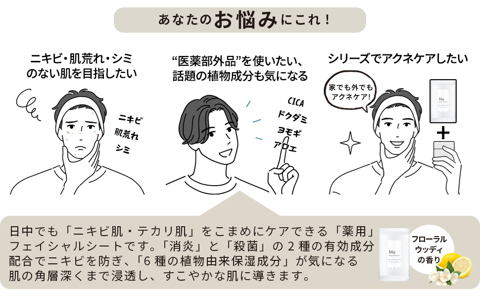 アクネケアフェイシャルシートの商品特長画像2