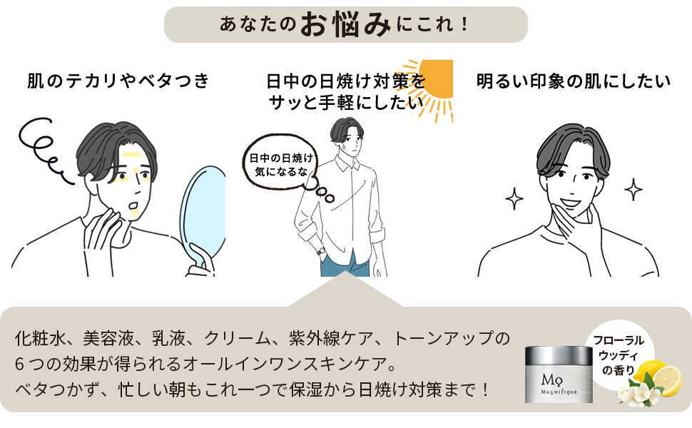 オールインワンジェルUVの商品特長画像2