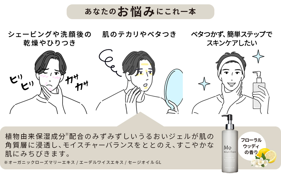 オールインワンジェルの商品特長画像2