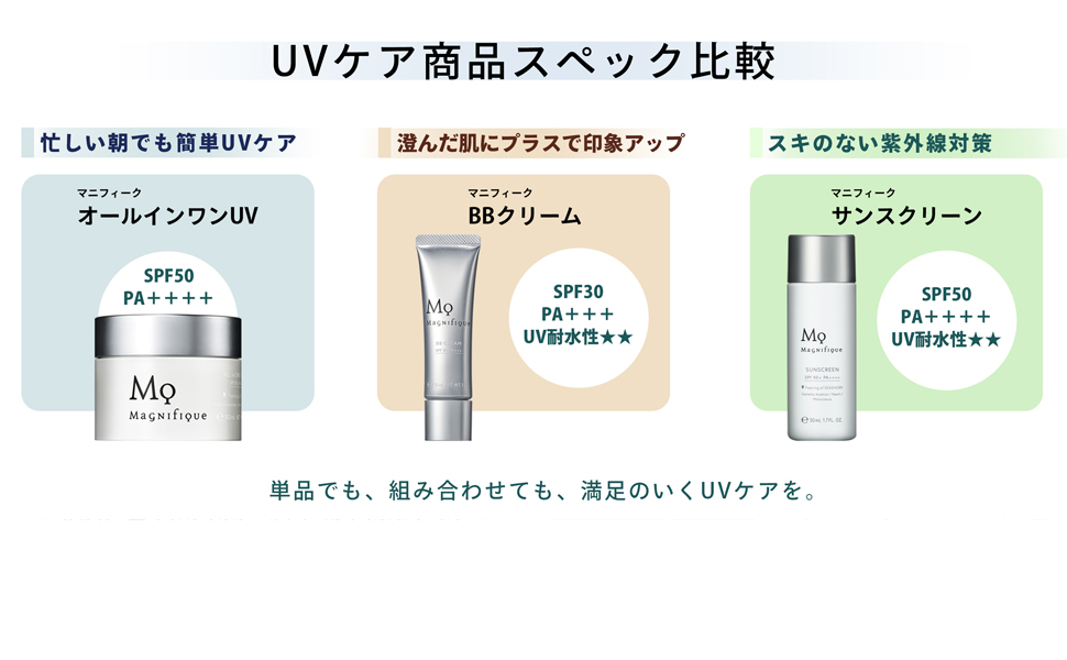 BBクリームの商品特長画像4