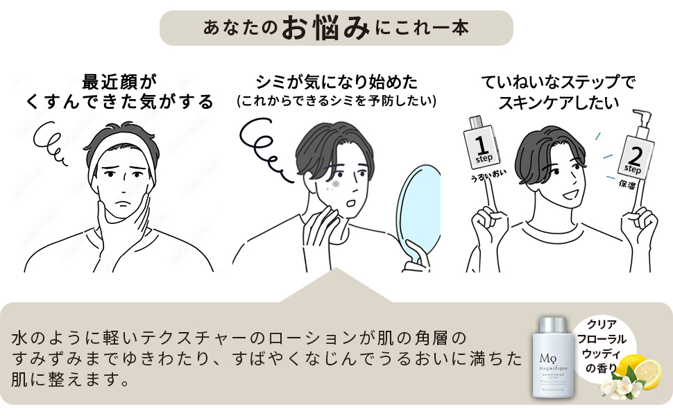ブライトニング化粧水の商品特長画像2