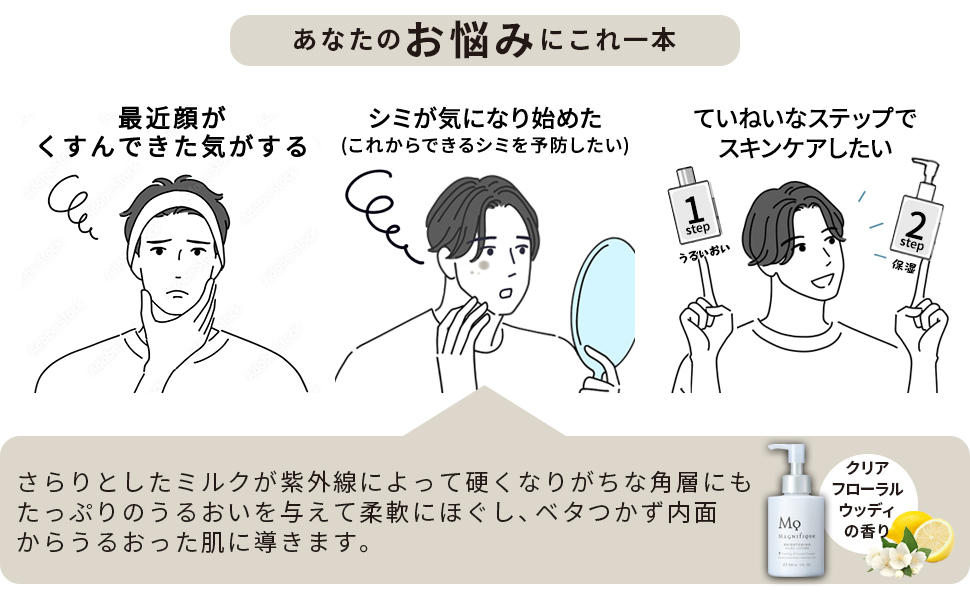 ブライトニング乳液の商品特長画像2