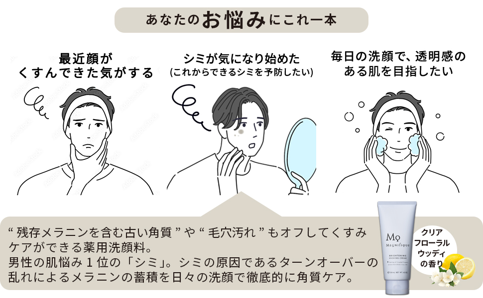 ブライトニング洗顔料の商品特長画像2