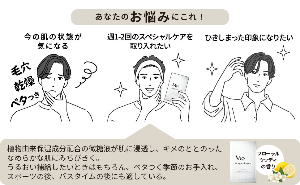 フェイスマスクの商品特長画像2
