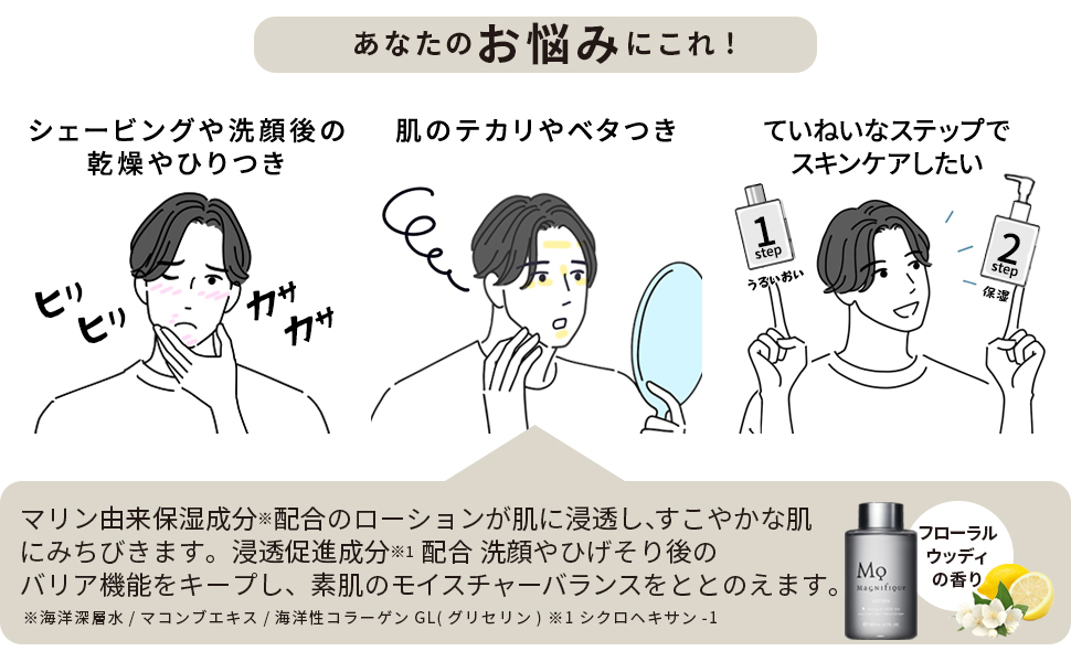 化粧水の商品特長画像2