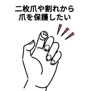 二枚爪や割れから爪を保護するネイルシールド