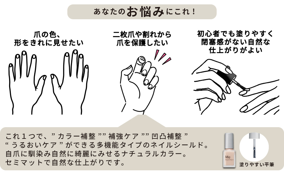ネイルシールドの商品特長画像2