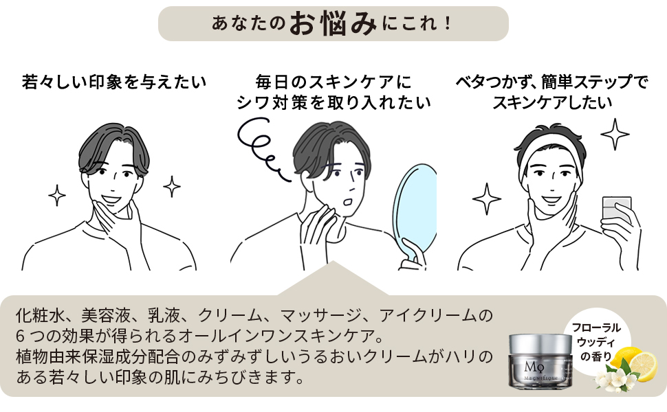 リンクルリフトジェルクリームの商品特長画像2